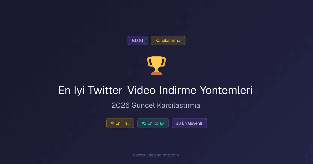 En İyi Twitter Video İndirme Yöntemleri ve Araçları (2026)